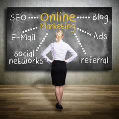 Online Marketing