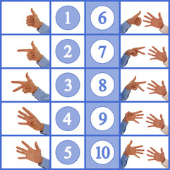 Hands figuring numbers one to ten
