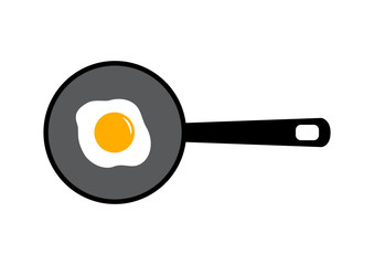 Egg on pan
