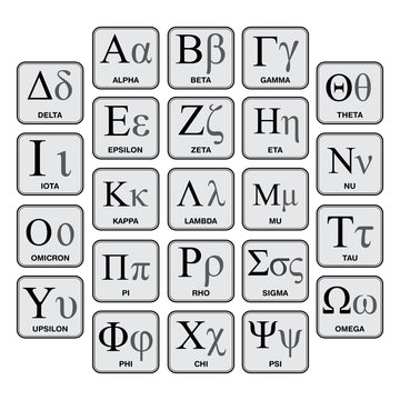 Greek Alphabet and Symbols, Hand-Made Chart