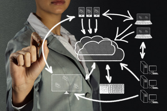 Concept image of high cloud technologies