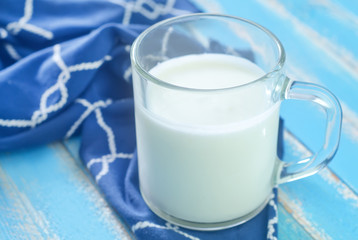 milk in glass