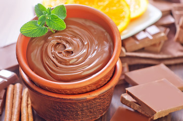 chocolate