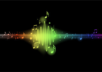 Onde sinuso&iuml;de musicale - arc en ciel