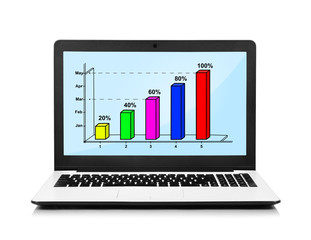 laptop with chart