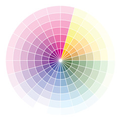 Obraz premium Color wheel