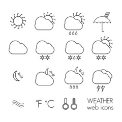 Weather thin icons