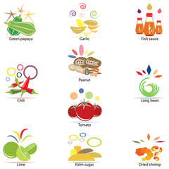 Papaya salad ingredients set