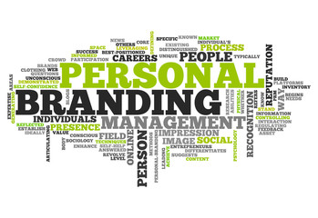 Fototapeta premium Word Cloud 
