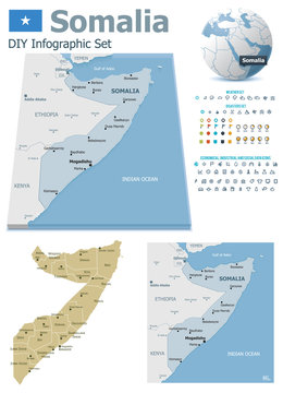 Somalia maps with markers
