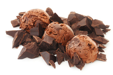 Chocolate Icecream