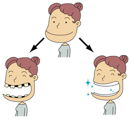 虫歯のある女性とない女性