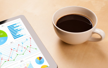 Tablet pc shows charts on screen with a cup of coffee on a desk