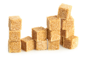Brown cane sugar cubes