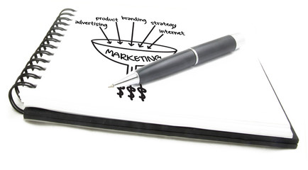 Naklejka premium Marketing Concept