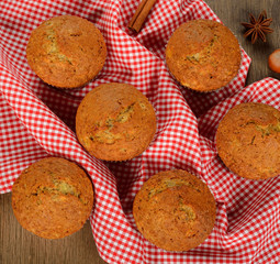 muffins