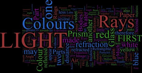 Word Cloud: Newton's Optics