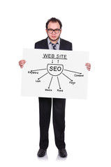 plan seo