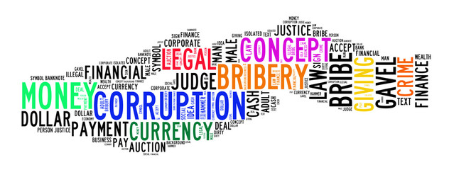 corruption text cloud