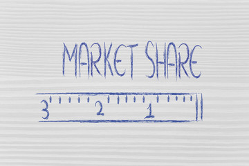 measure your market share