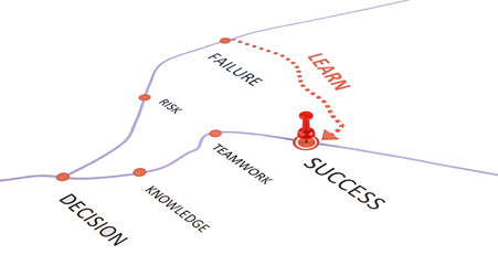 Obraz premium Learn to success