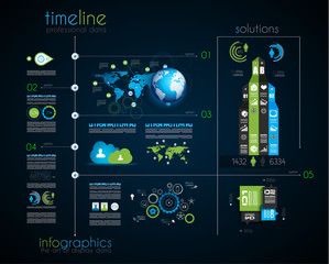 Timeline to display your data with Infographic elements