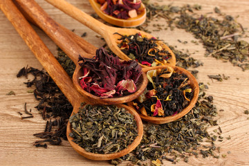 assortment of dry tea in spoons, on wooden background