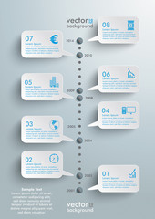 Speech Bubbles Timeline Infographic