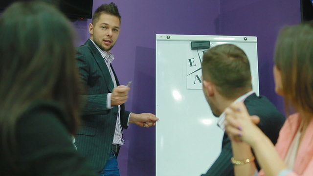 Coach shows people scheme CASHFLOW Quadrant