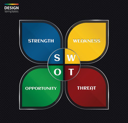 SWOT analysis business concept. Vector illustration.
