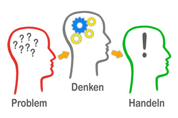 Problem - Denken - Handeln