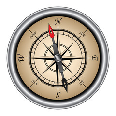 Compass-Directional