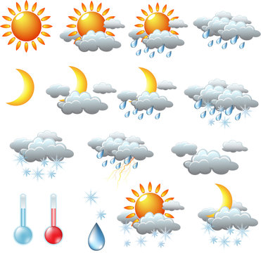 weather icons: sun rain clouds
