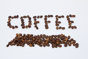 Coffee word