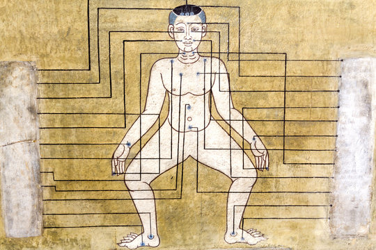 ancient body Art Mural