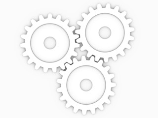 three gear to place concepts