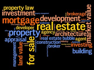 Real estate - word cloud concept
