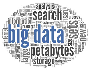 Big data concept in word cloud