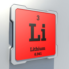 Lithium - element from periodic table on red button