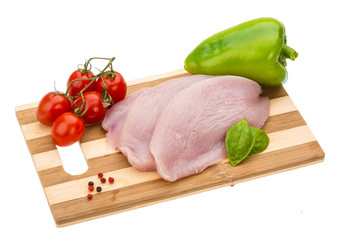 Turkey raw steak