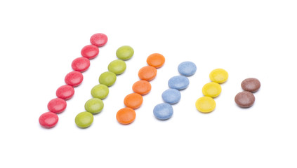 circles colors order