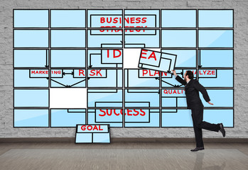 business scheme