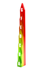 Energieeffizienz