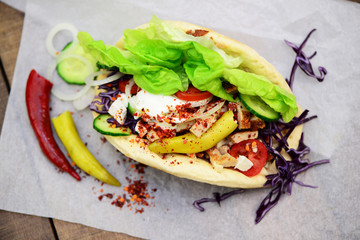 Gyros