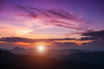 Sunset and twilight sky