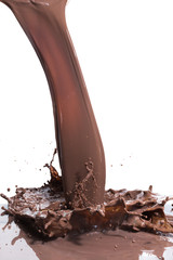 hot chocolate splash