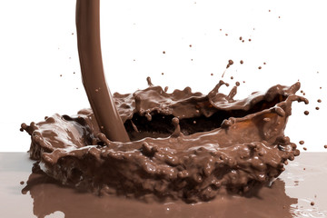 hot chocolate splash