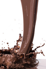 hot chocolate splash
