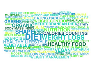 Diet and weight loss. Word cloud concept