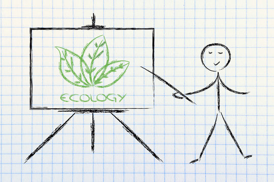 learn about ecology